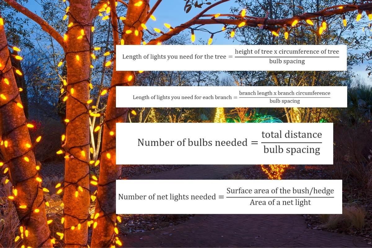 Calculate How Many Christmas Lights You Need