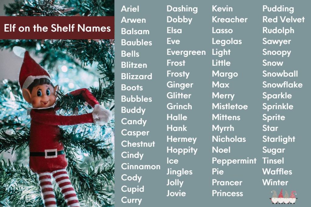 Elf on the Shelf Names