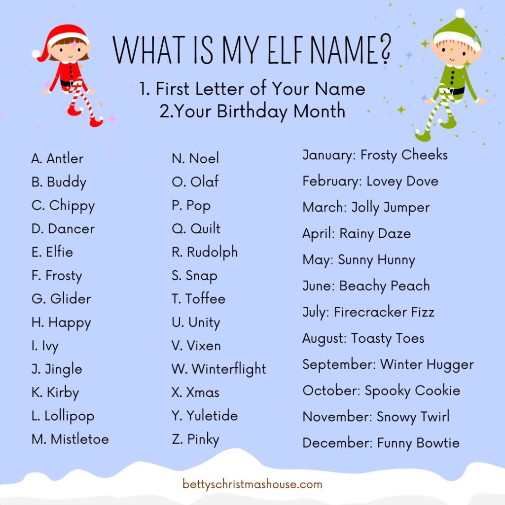 what is my elf name generator